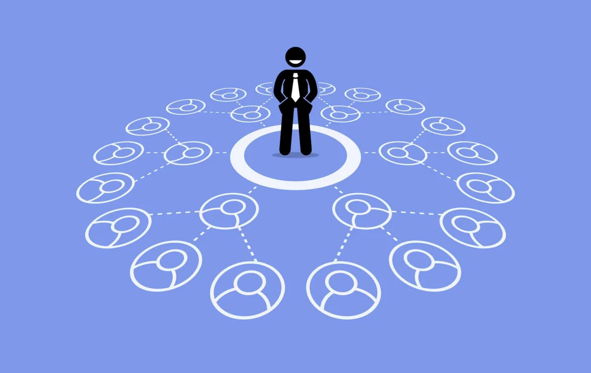 Best MLM Software: Pioneering Network Marketing Solutions