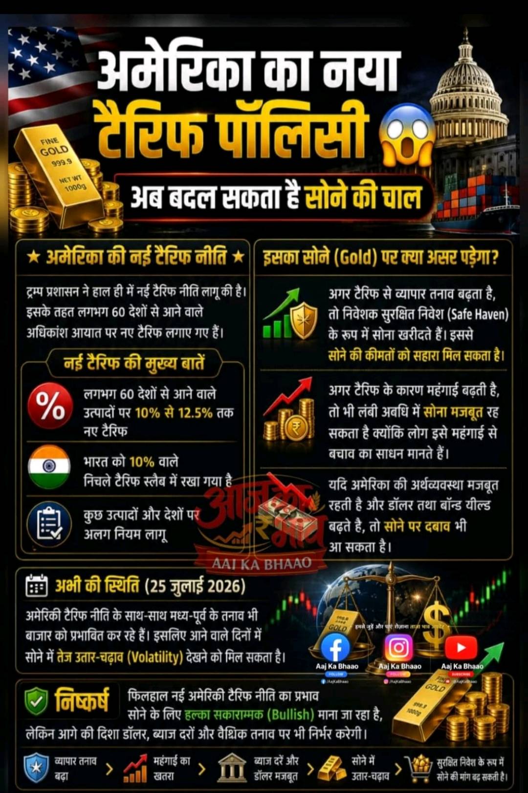 Do You Want To Put Your Money To Work? क्या आप अपने धन को काम पर लगाना चाहते हैं?