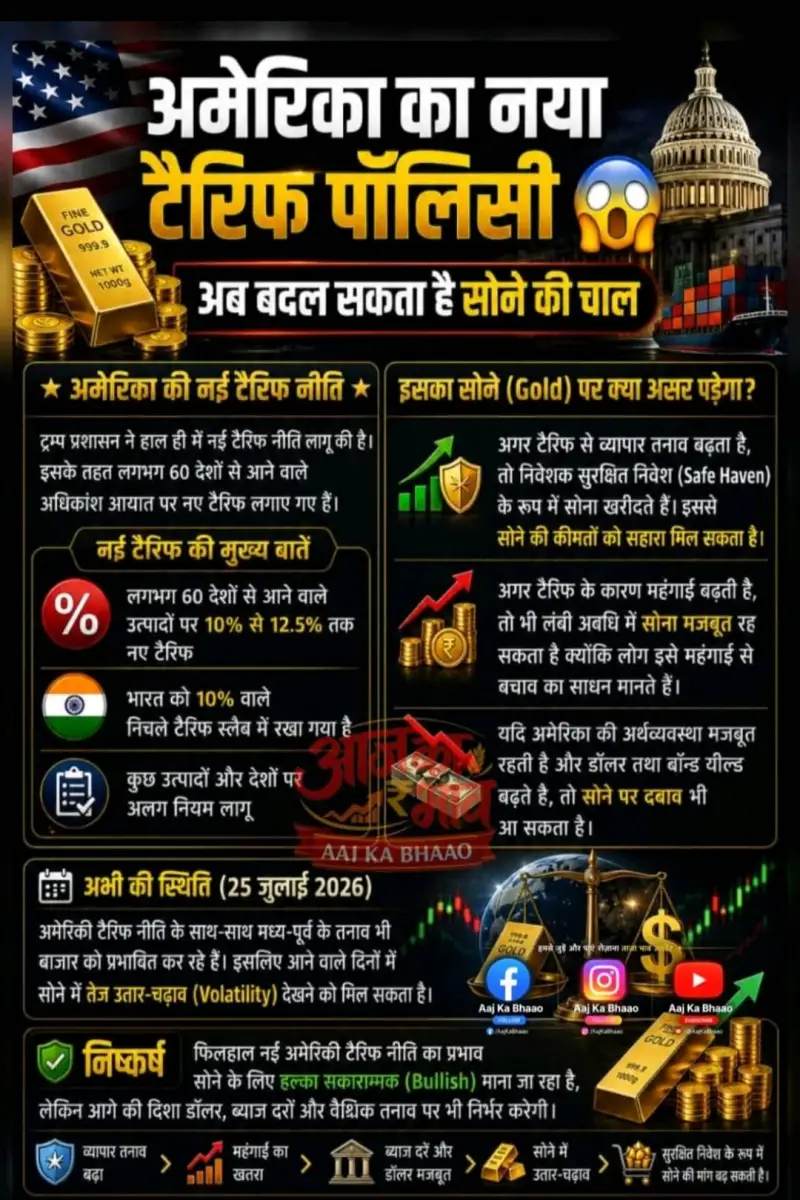 Do You Want To Put Your Money To Work? क्या आप अपने धन को काम पर लगाना चाहते हैं?