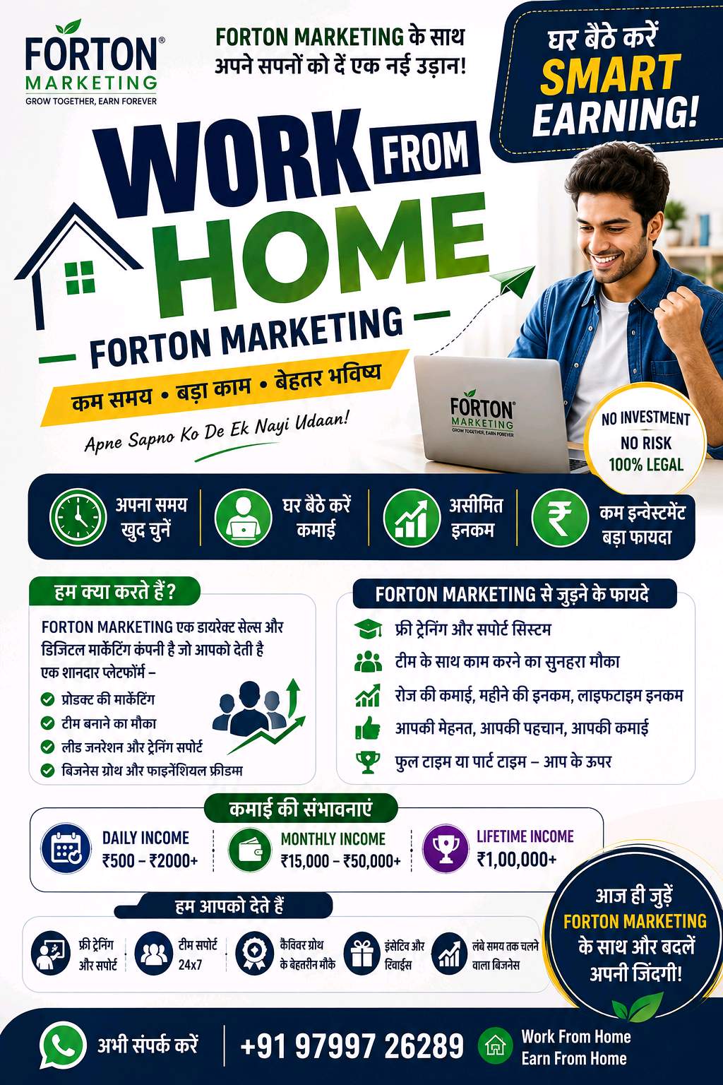 Forton Marketing | Work From Home | Mlm / Direct Selling Opportunity | Part Time & Full Time | 2026