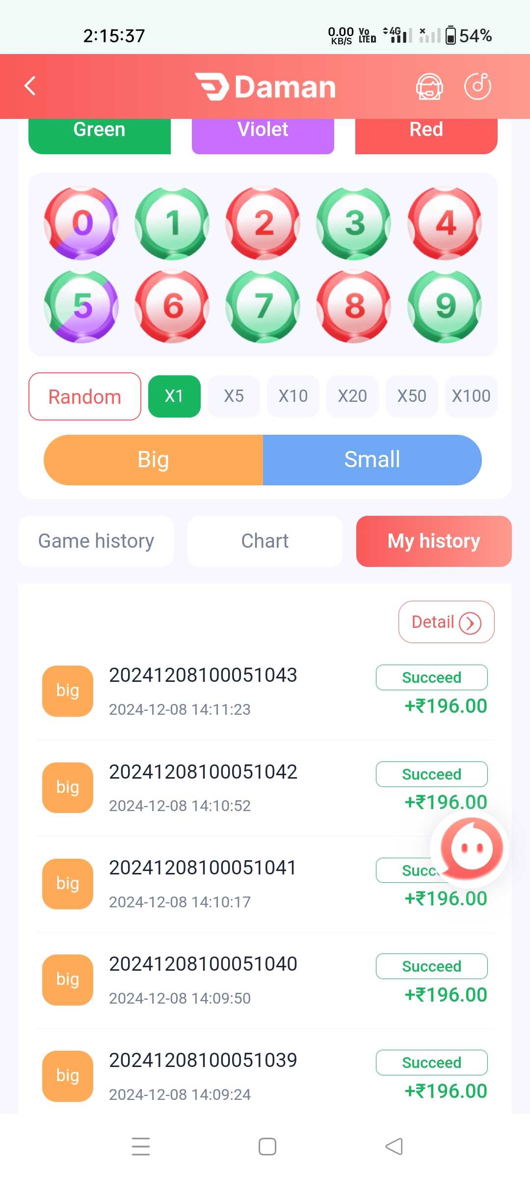Online Earning Points