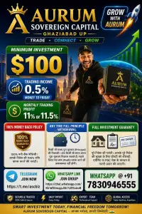 Aurum Sovereign Capital 