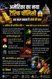 Do You Want To Put Your Money To Work? क्या आप अपने धन को काम पर लगाना चाहते हैं?