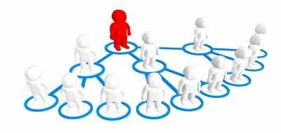 Network Marketing? Use These Solid Ideas