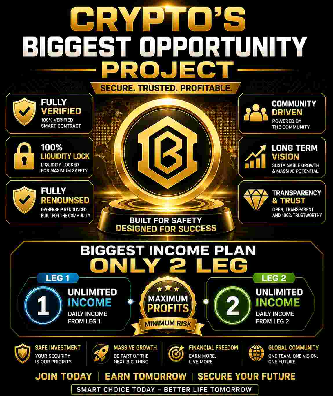 Crypto Important News All Token Market