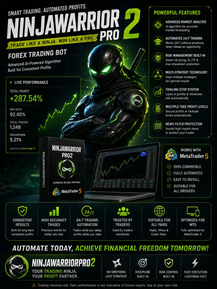 Fully Automatic Forex Trading Bot