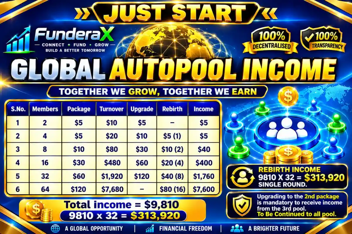 FundEraX.io