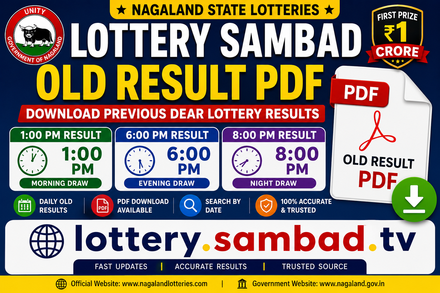 Lottery Sambad Result Today