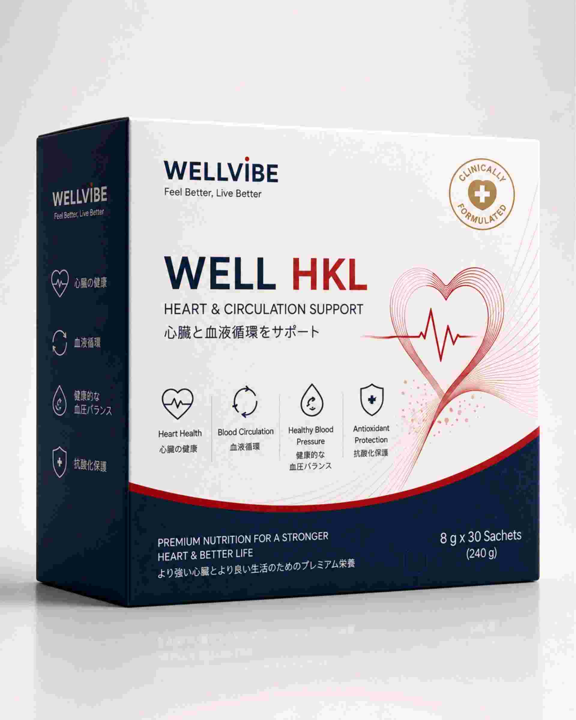 Wellvibe Dilip Kumar 9304923002