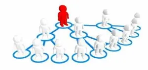 Network Marketing? Use These Solid Ideas