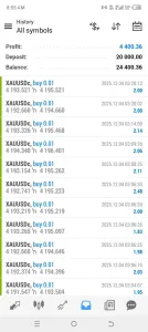Gold Autotrading Investment Plan In Just 1000rs