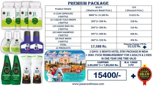 Ayurveda Wellness Nutrition Direct Selling Through Sell Karein All India