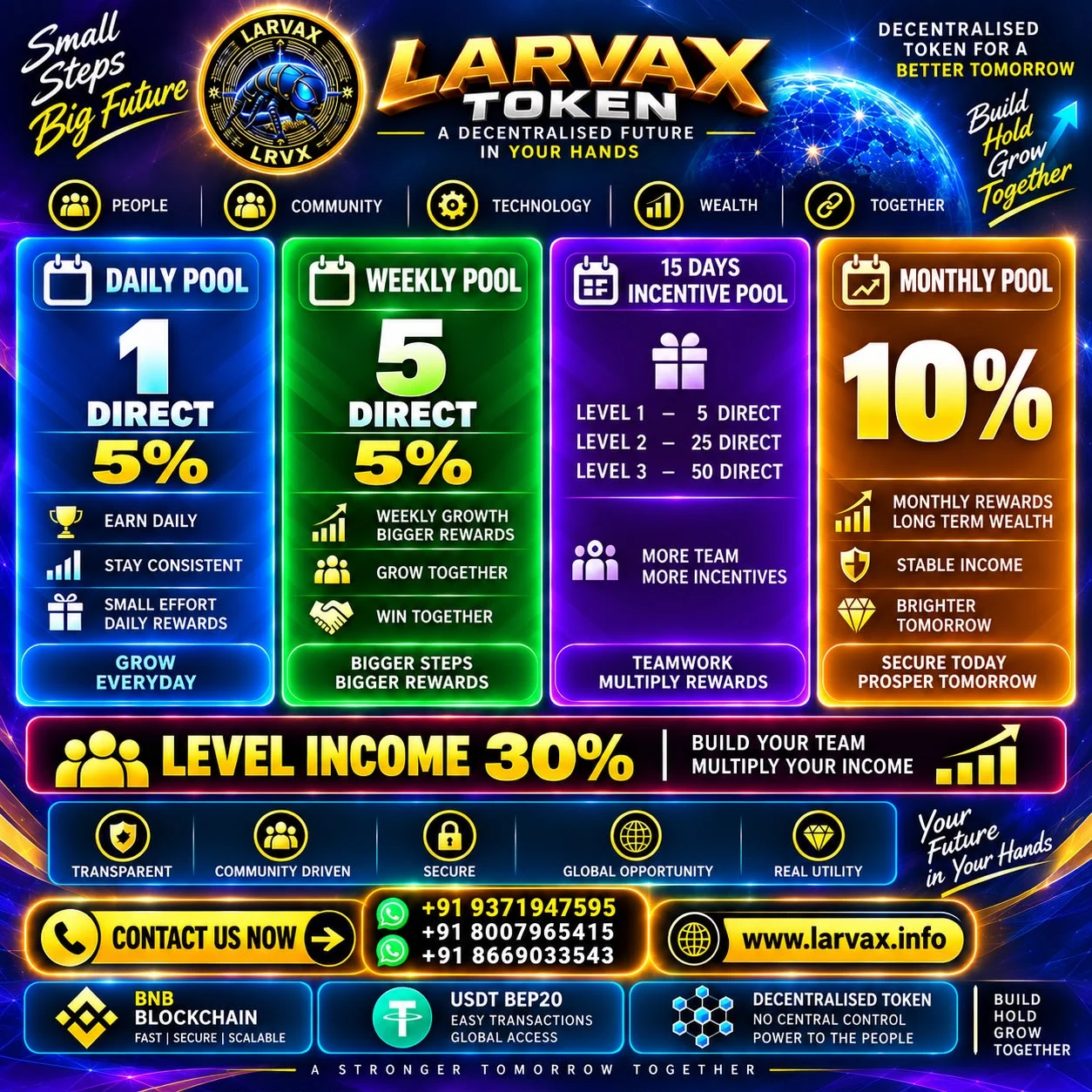 LARVAXTOKEN