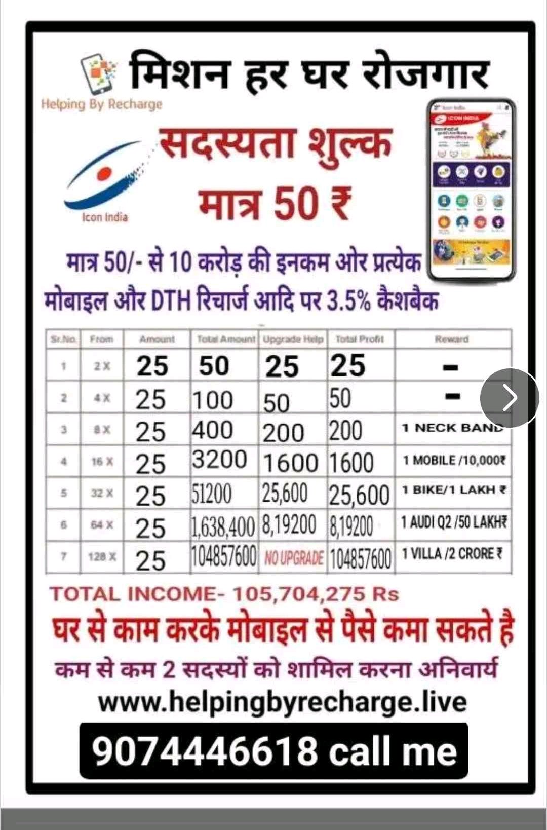 यह ऐसा मौका जो आपको दे रहा है सुनहरा ऑप्शन