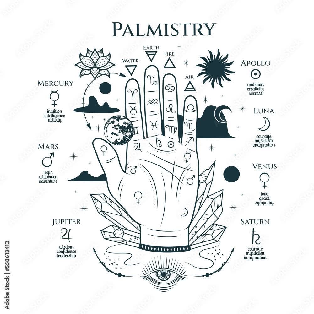 +91 7357867617 Family Disputes Solution Guru Ji In India London Uk England