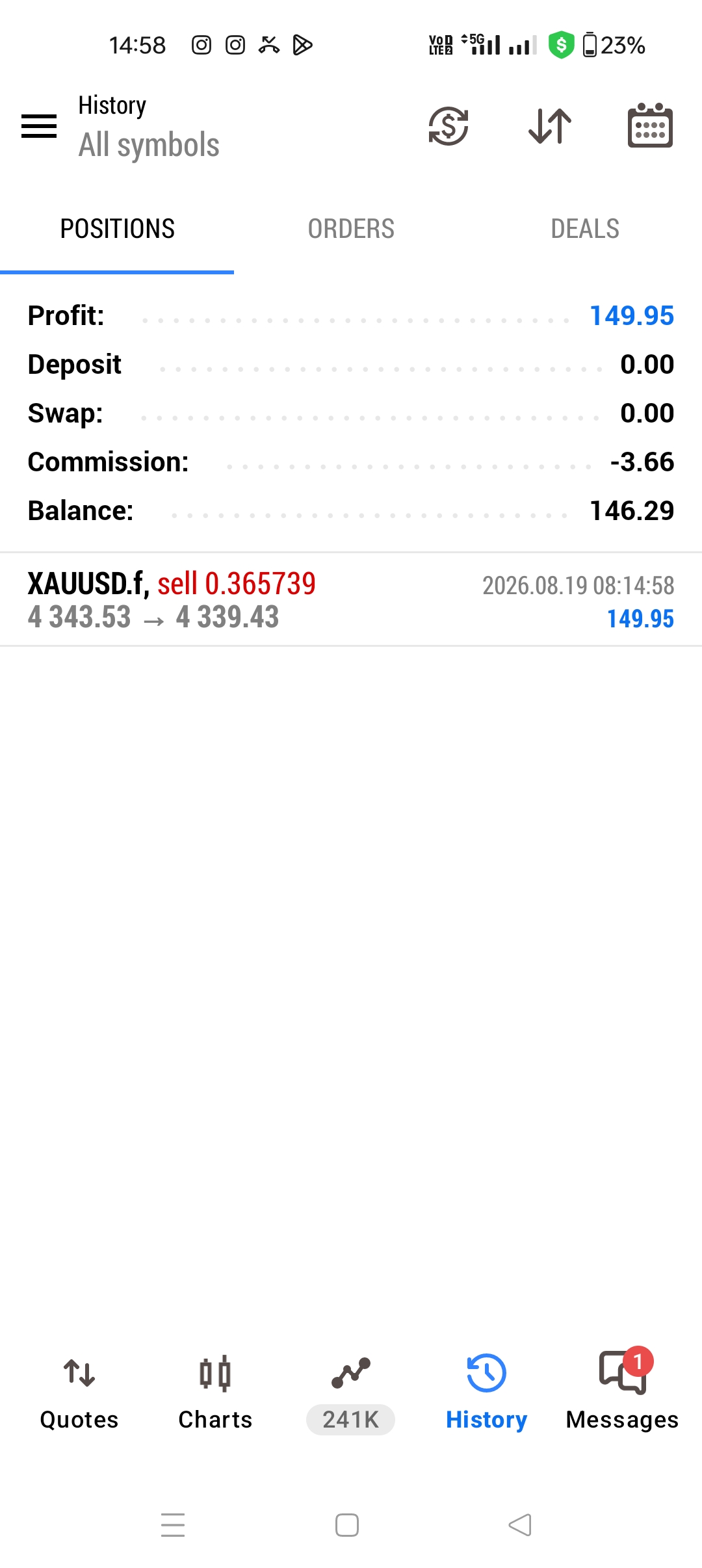 *tag Markets* & *xfusion* Forex Trading Platform