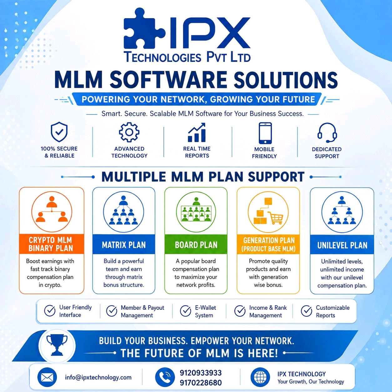 100% Custom MLM Software Development