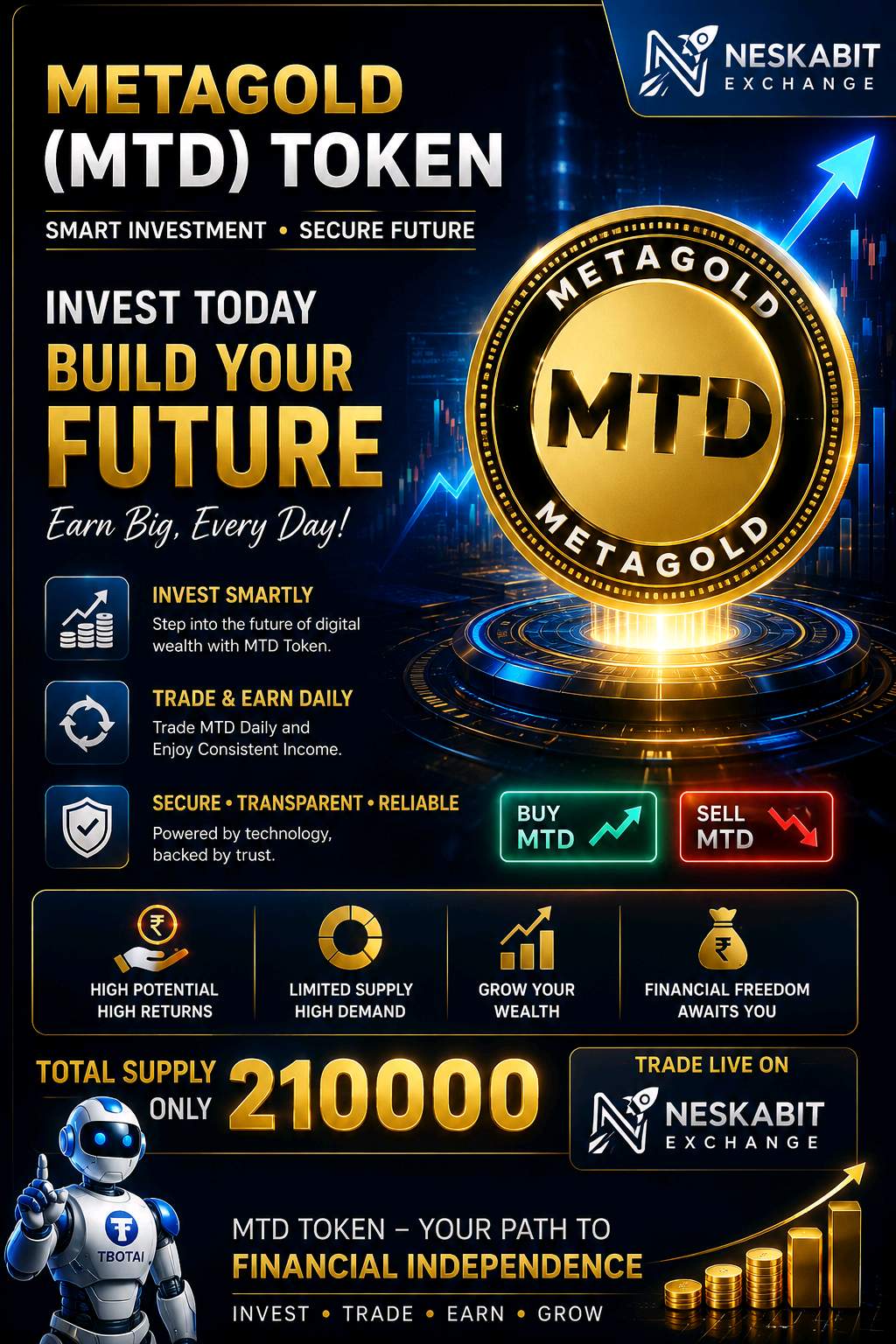 2026 Best Crypto Trading Bot Plan