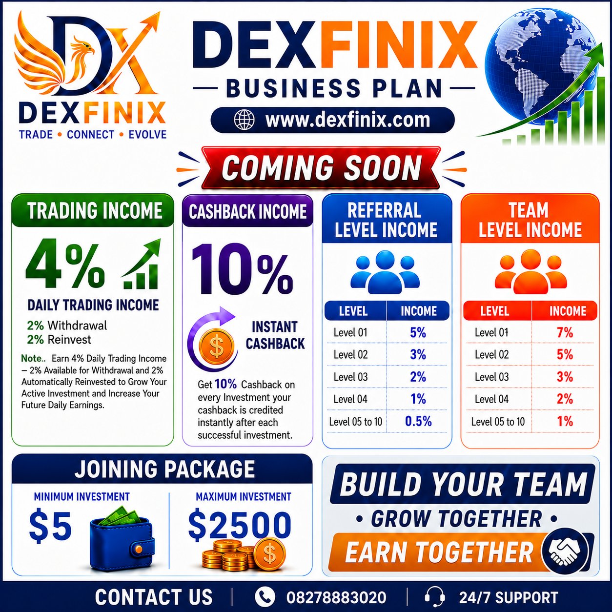 DEXFINIX - BUSINESS PLAN LAUNCHING COMING SOON