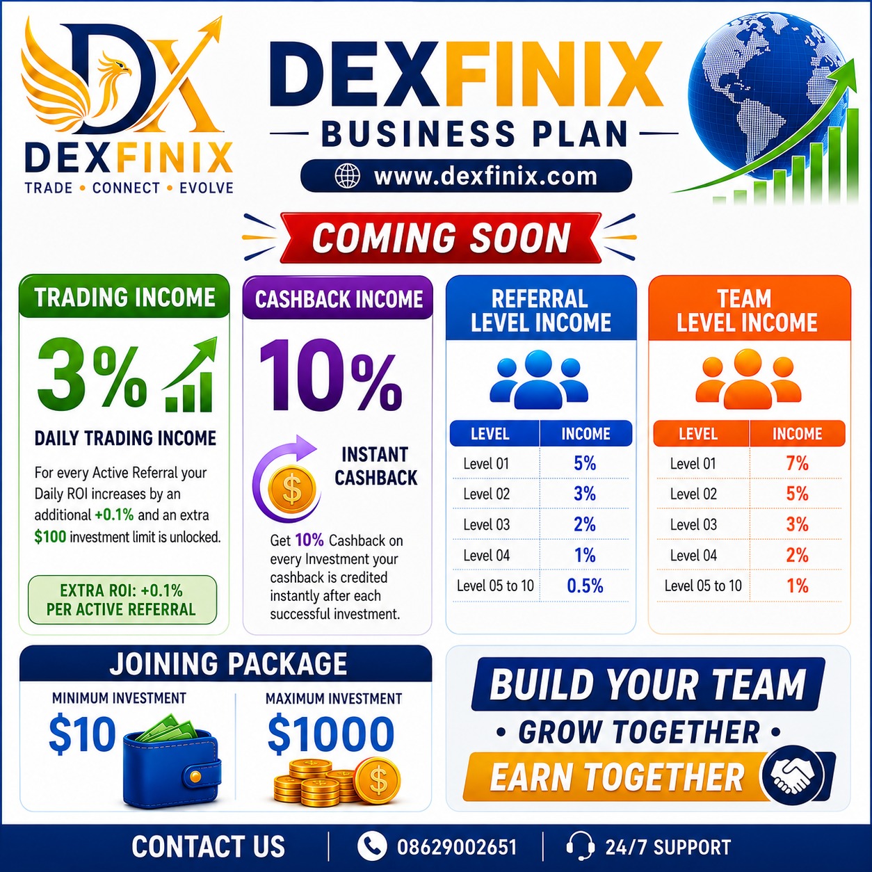 DEXFINIX - BUSINESS PLAN LAUNCHING COMING SOON