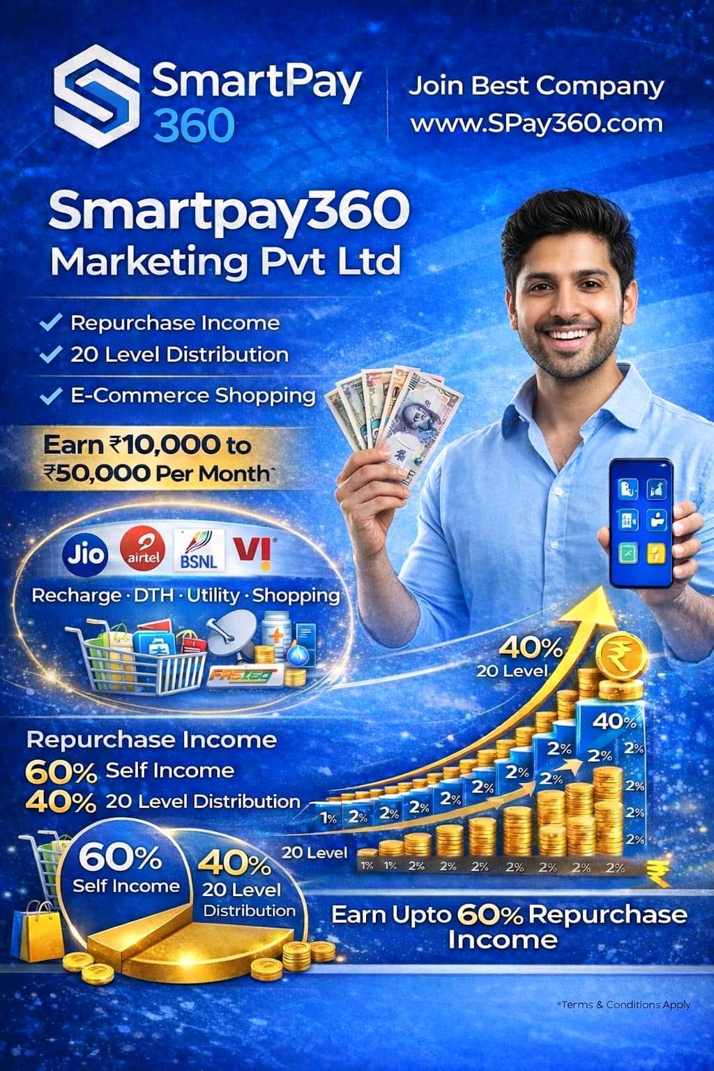 249 Ki Joining Par Direct Income 100rs 20 Level Plan20 Level Repurchase Income Minium Withdrawal50rs
