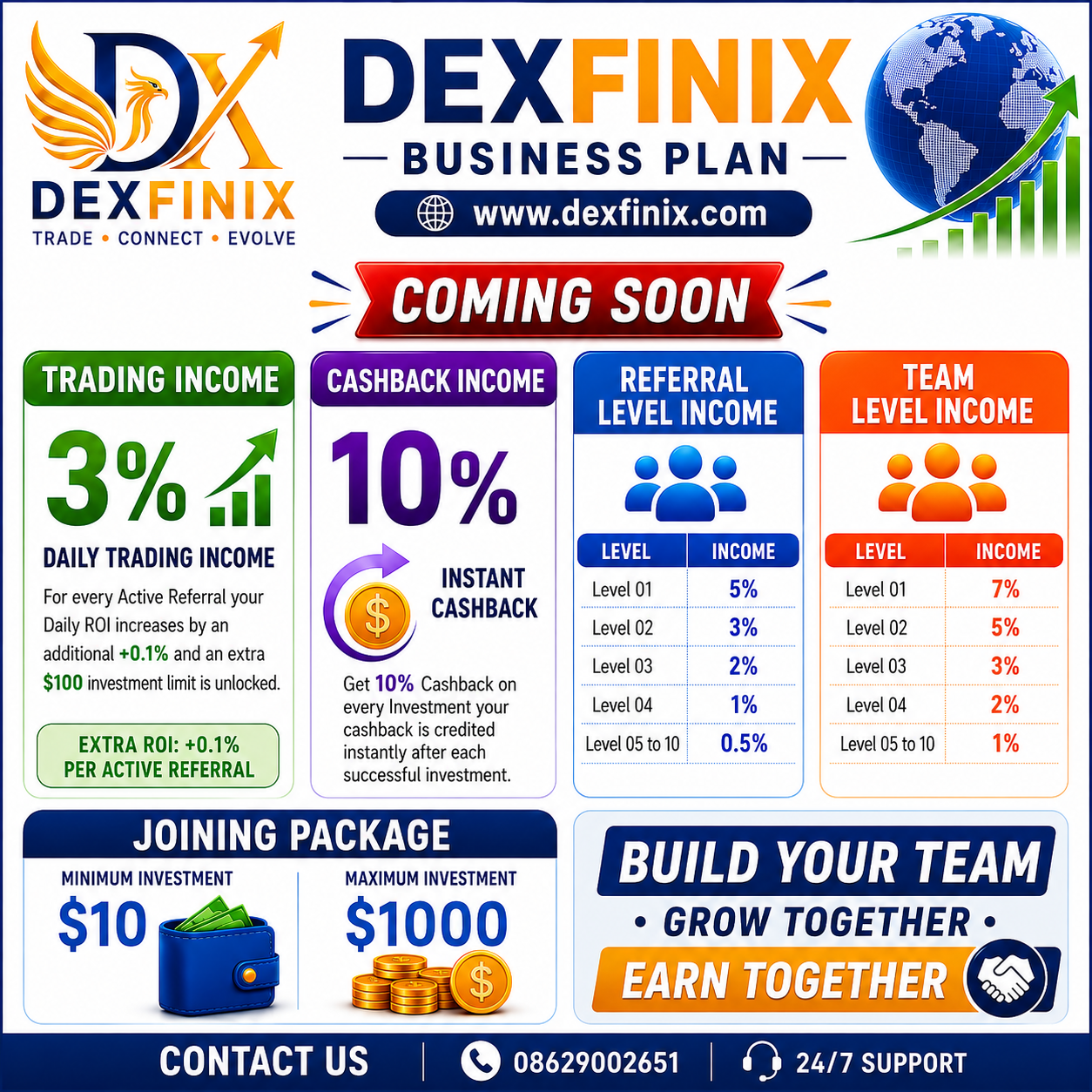DEXFINIX - BUSINESS PLAN LAUNCHING COMING SOON