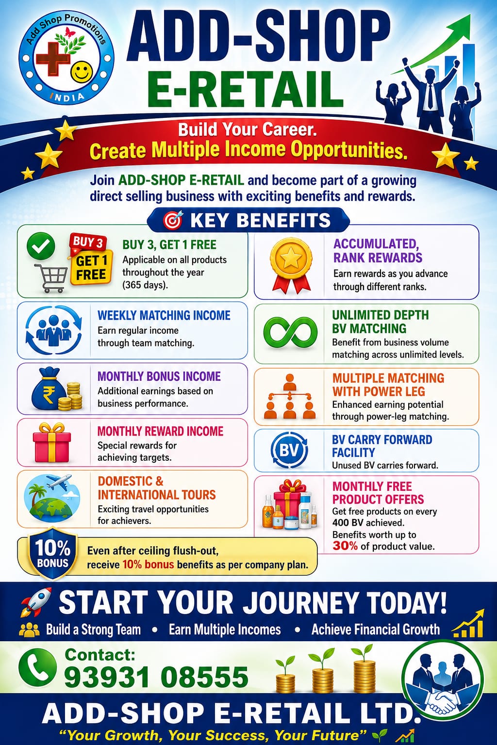Add-Shop Business Opportunity