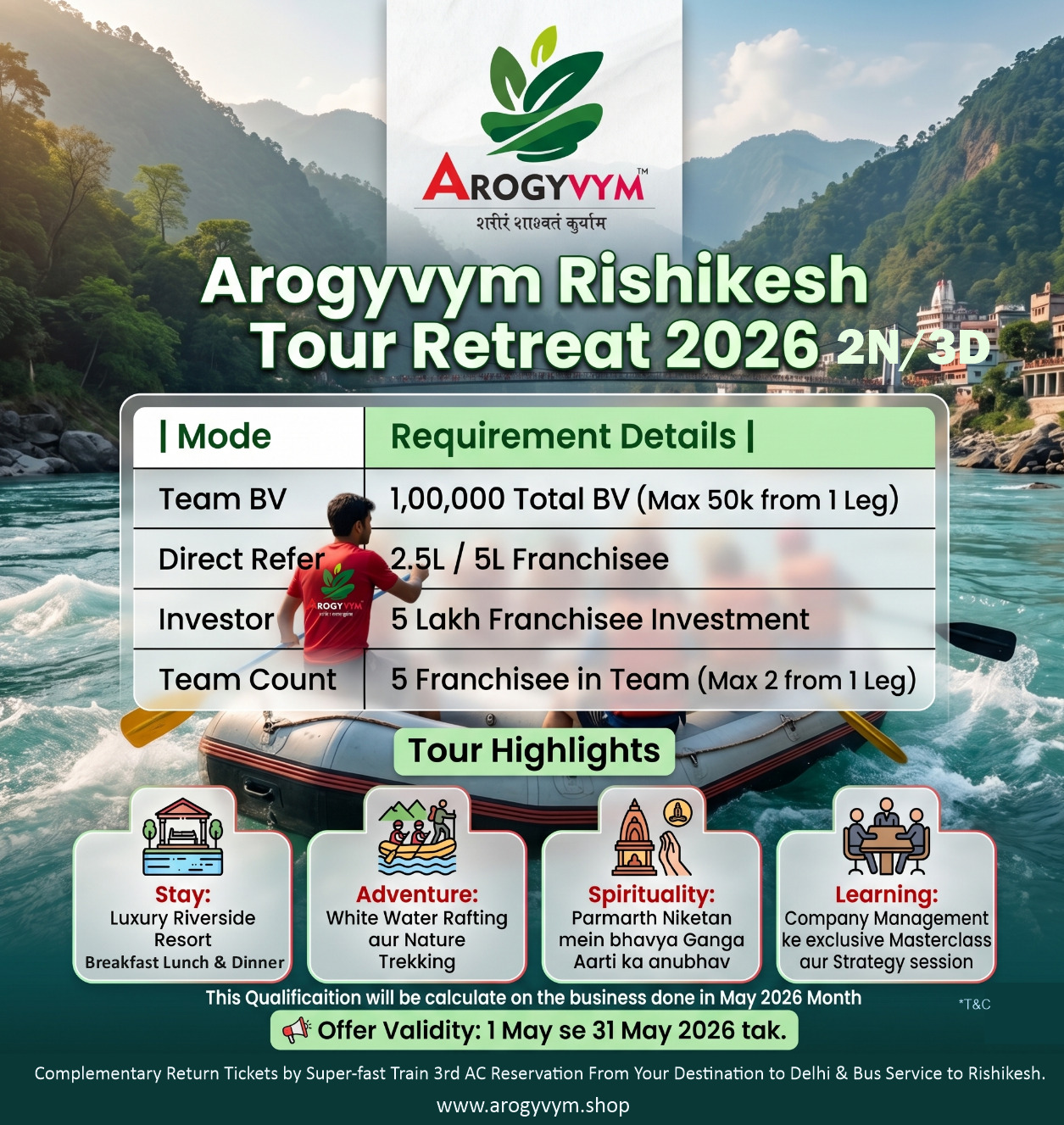 Arogyavym Online Pvt Ltd – Bharat Ki Agli Badi Kranti! Join Karein!