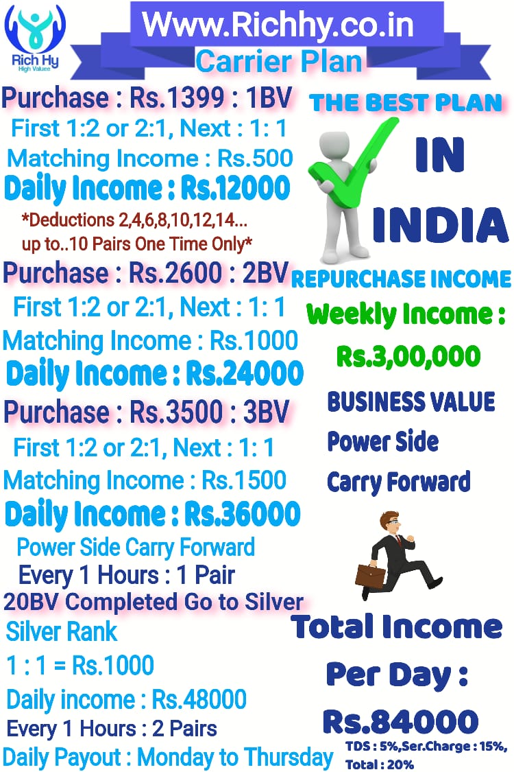 DAILY INCOME : 84000 : 9618921079