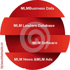 BULK SMS AND ALL INDIA 2025 MLM DATA (5 LAKH) FOR SALE EVERY STATE EVERY CITY AVAILABLE ,,