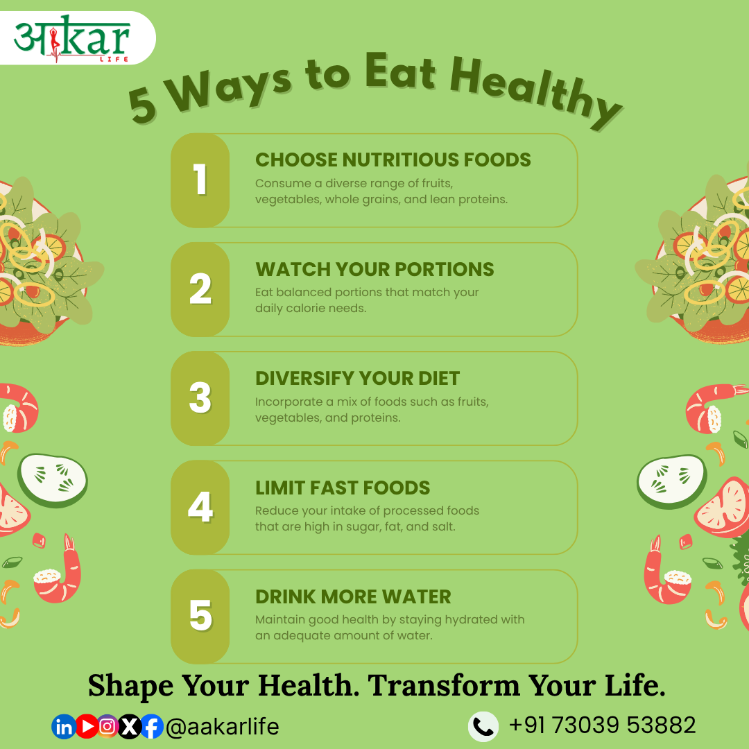 Best Diet Plans For Fast & Healthy Weight Loss – AakarLife