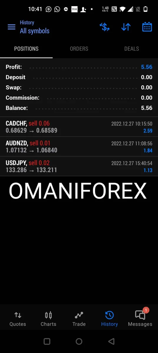 Forex Trading With Profit 0ne Trade @ One Day Every Day Withdrawal
