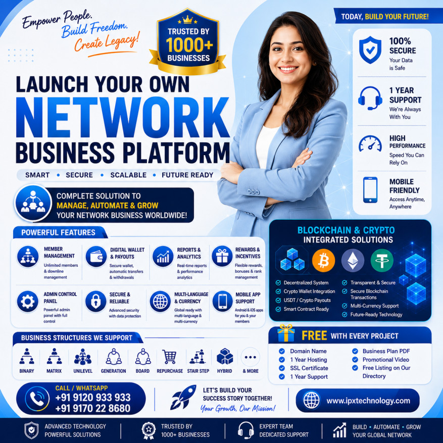 9120933933 | Custom MLM Software Development For Every Business
