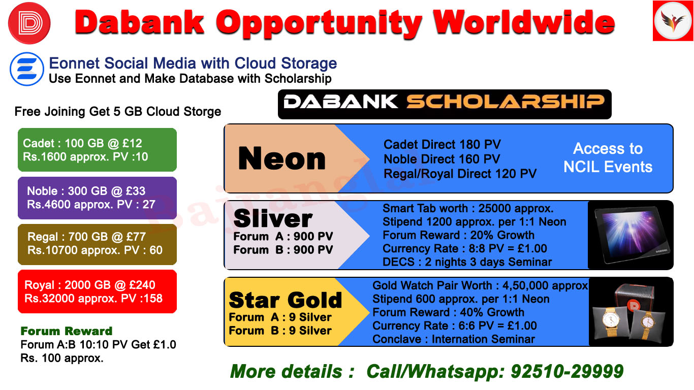 Dabank Opportunity Worldwide