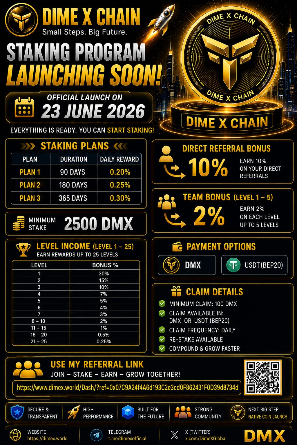 DimeX Staking Program 