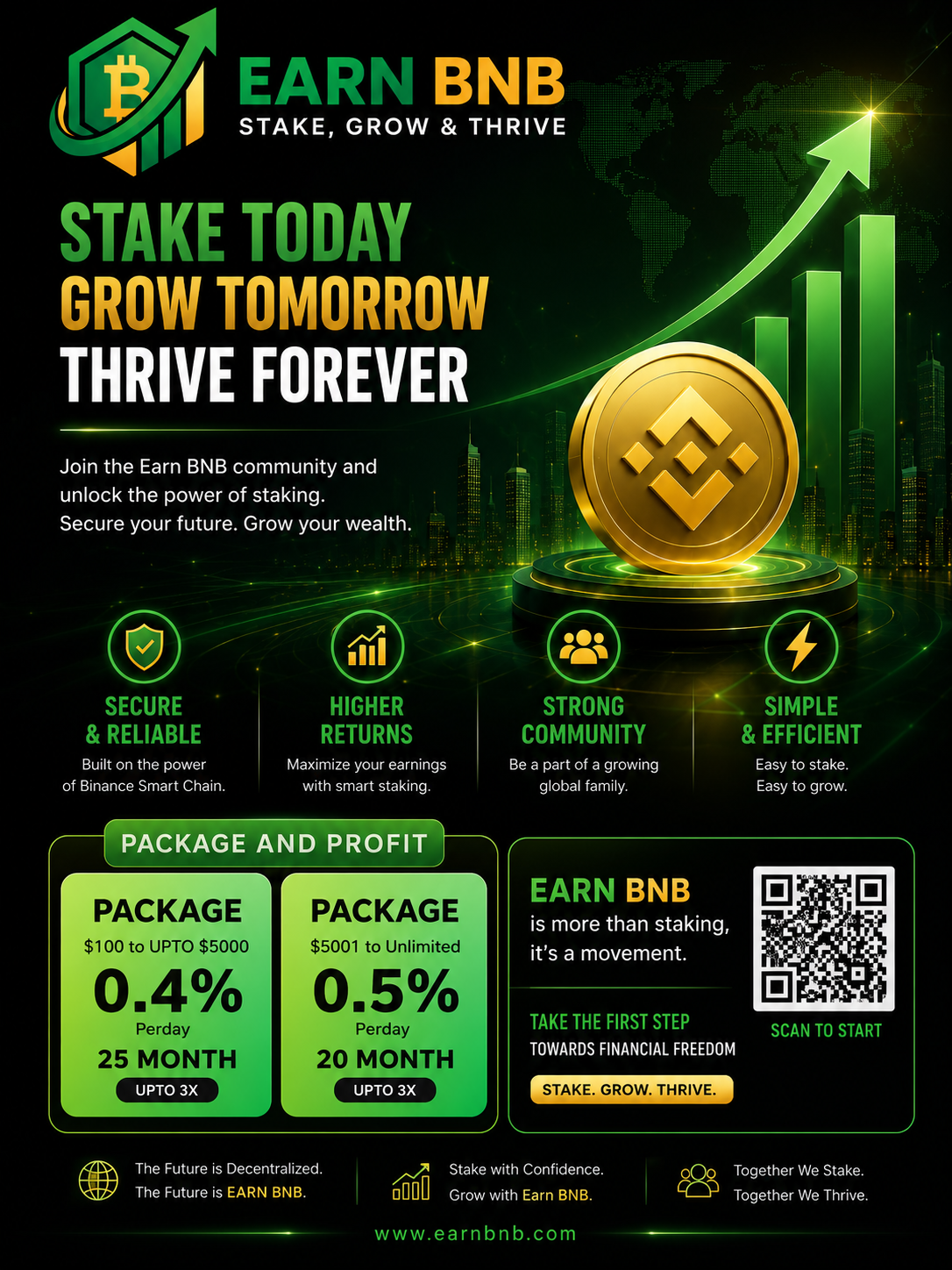 Earn BNB Smart Investment Plan . Blockchain Powered, Assets Backed # 8750683371