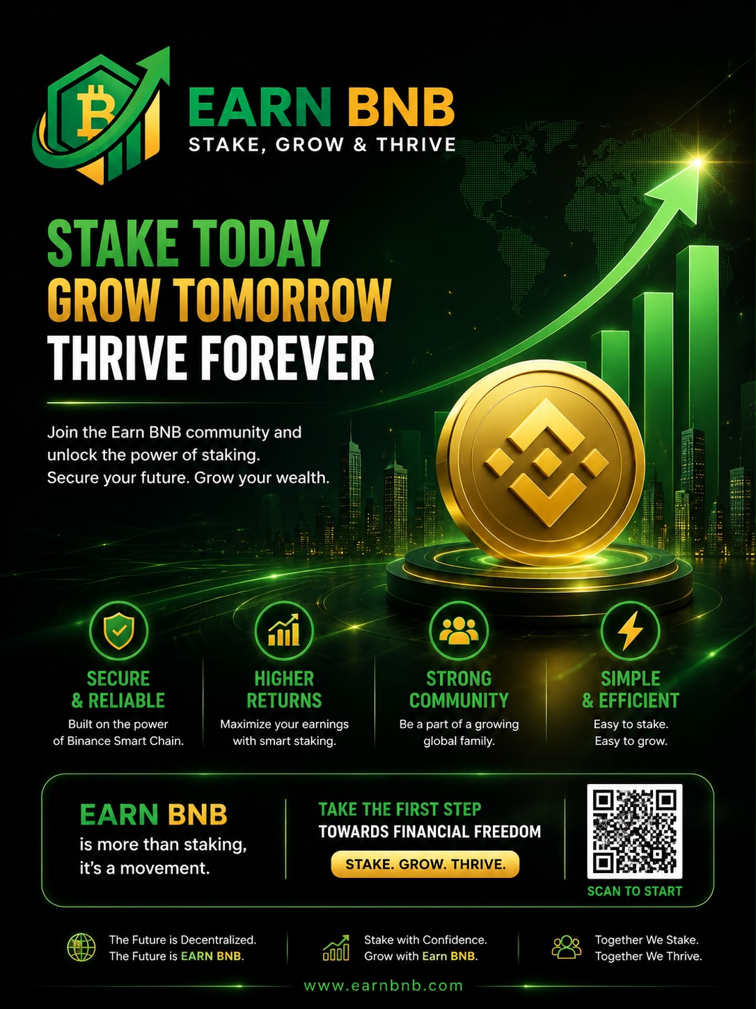 Earn BNB Smart Investment Plan 