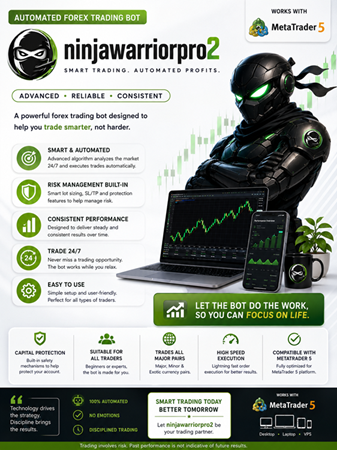 Fully Automatic Forex Trading Robot