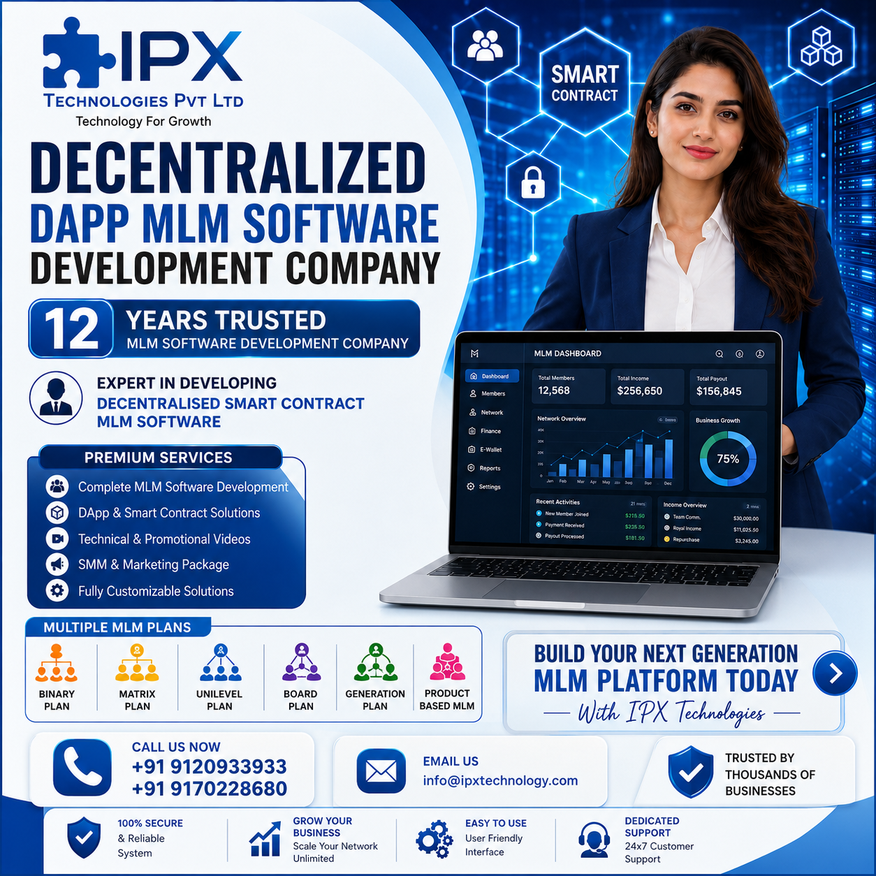 GROW YOUR MLM BUSINESS WITH IPX TECHNOLOGIES