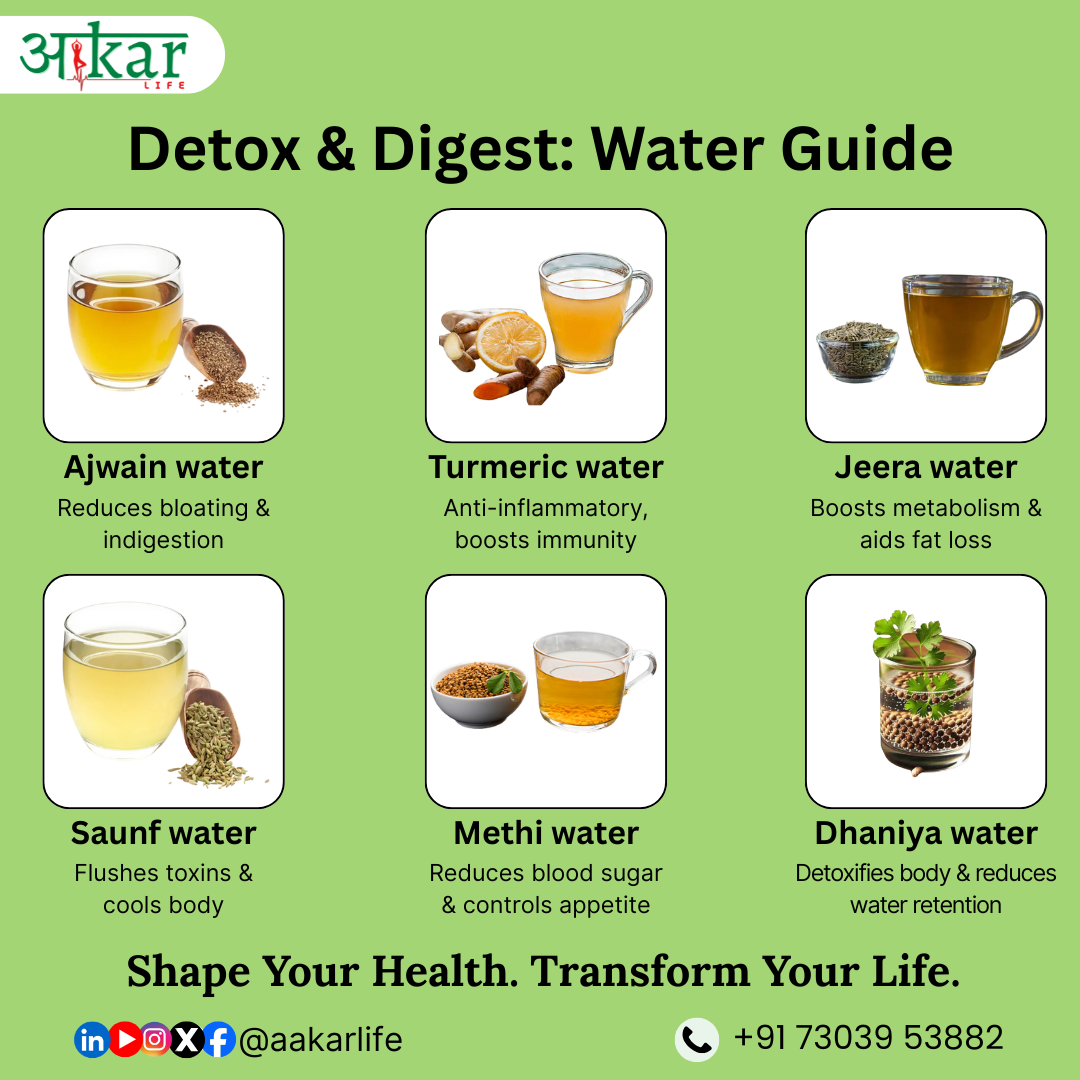 Healthy Foods To Lose Weight—Simple Plan By Aakarlife Healthy Foods To Lose Weight—Simple Plan By Aakarlife