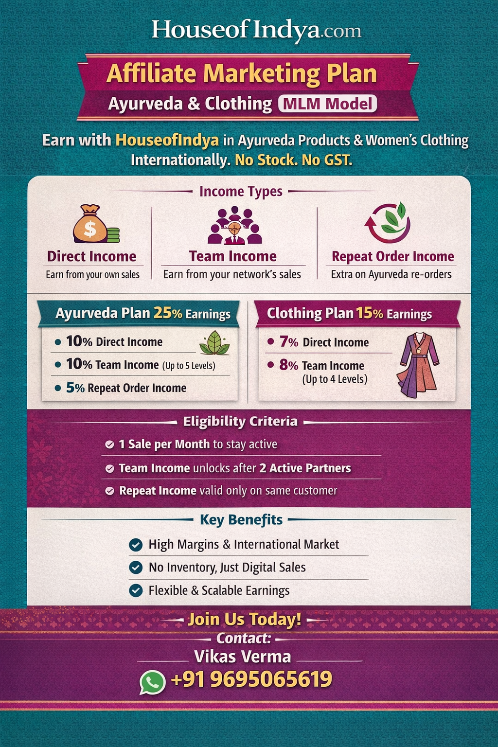 HouseofIndya Is A ₹600+ Cr Indian Fashion & Lifestyle Brand, Serving Customers Across 20+ Countries.