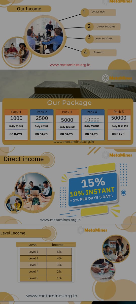 Investment roi plan
