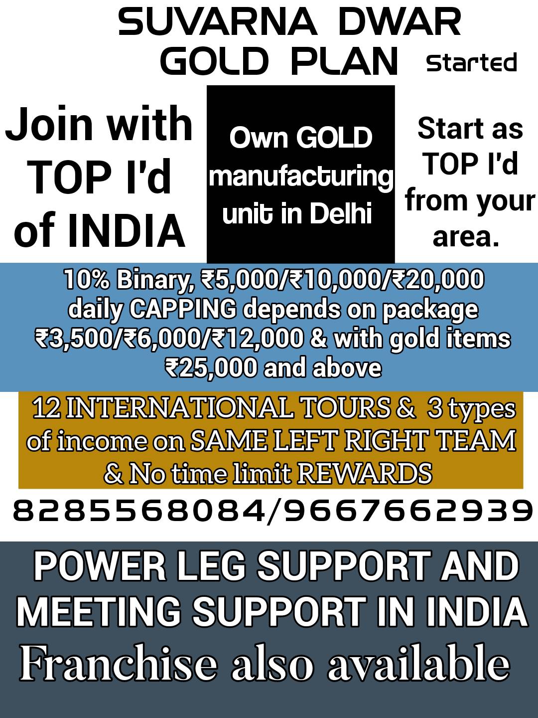JOIN WITH/TOP I'D of India & Company.Required LEADERS from All India.