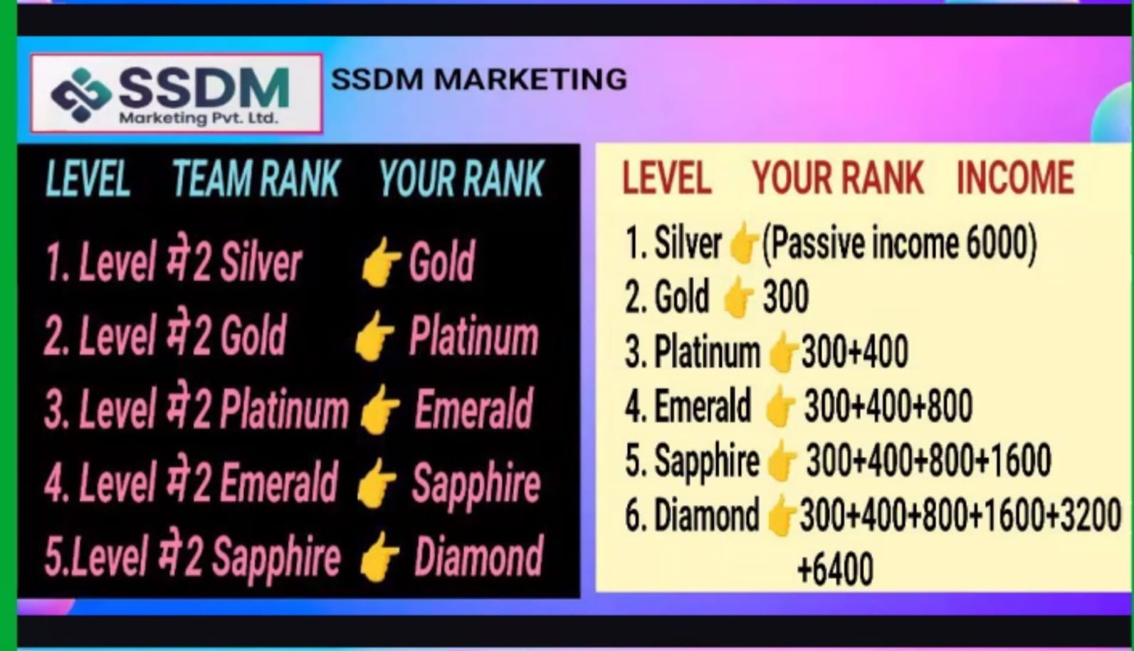 JUST LAUNCHED NO CAPPING MLM PROGRAM