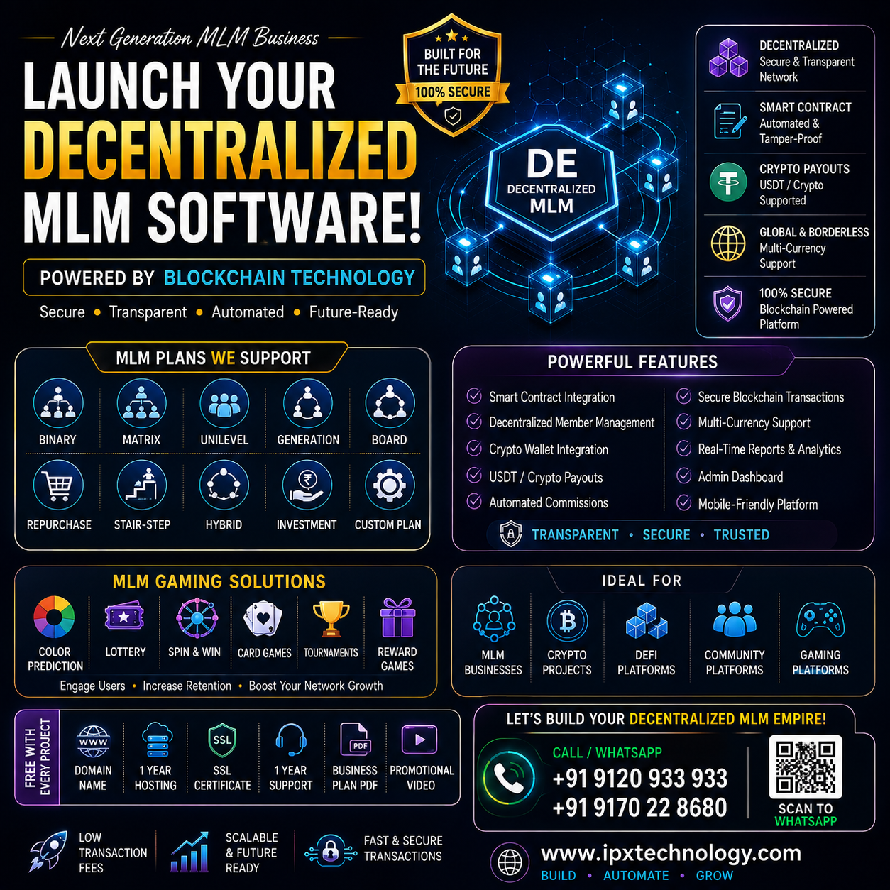 LAUNCH YOUR DECENTRALIZED MLM SOFTWARE!
