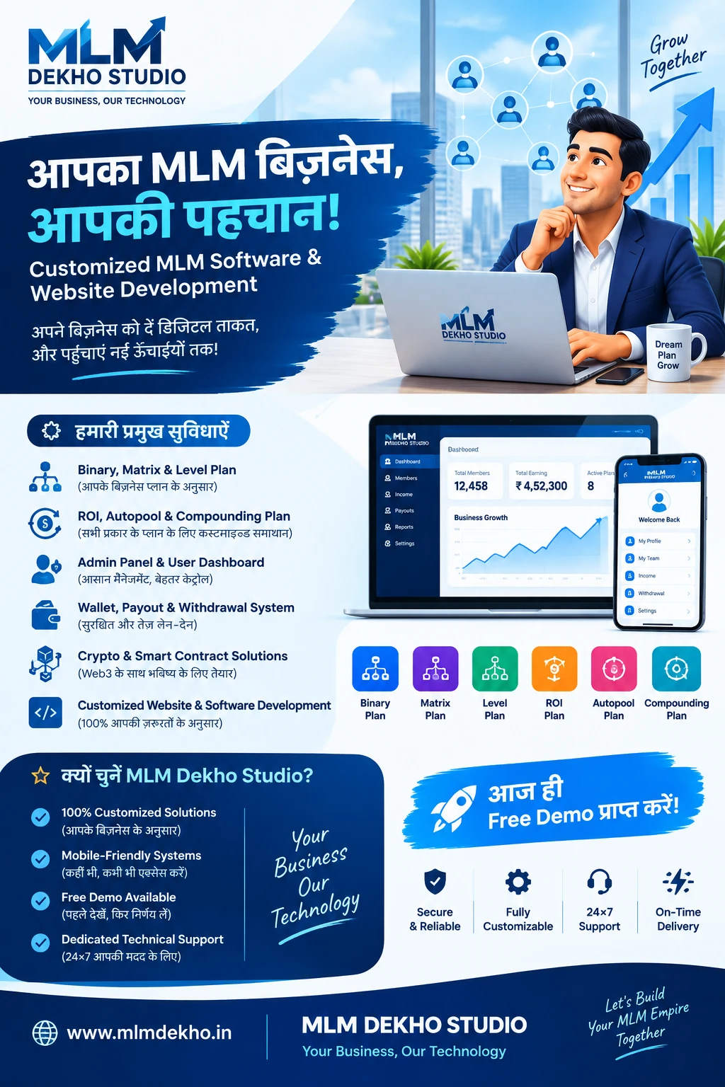 MLM बिज़नेस की शुरुआत, स्मार्ट सॉफ्टवेयर के साथ!  | 9506181323