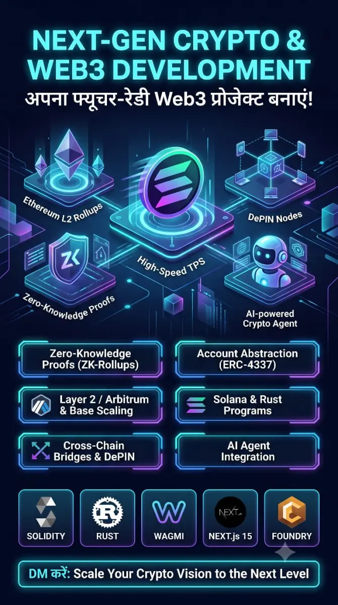 Web3 Application, Crypto/Blockchain Solution, call  9001021476 Referral System ya Custom Mobile & Web Application** develop karwani hai?