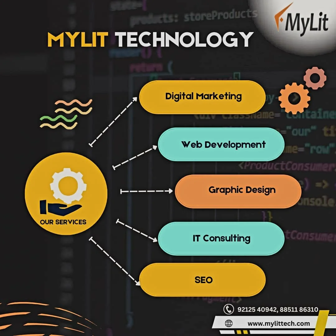 MLM Software Mobile App Devlopment