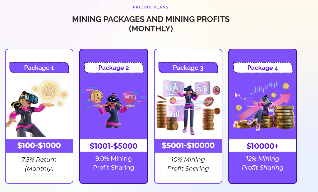 Mine Crypto 100% Decentralised BTC Mining