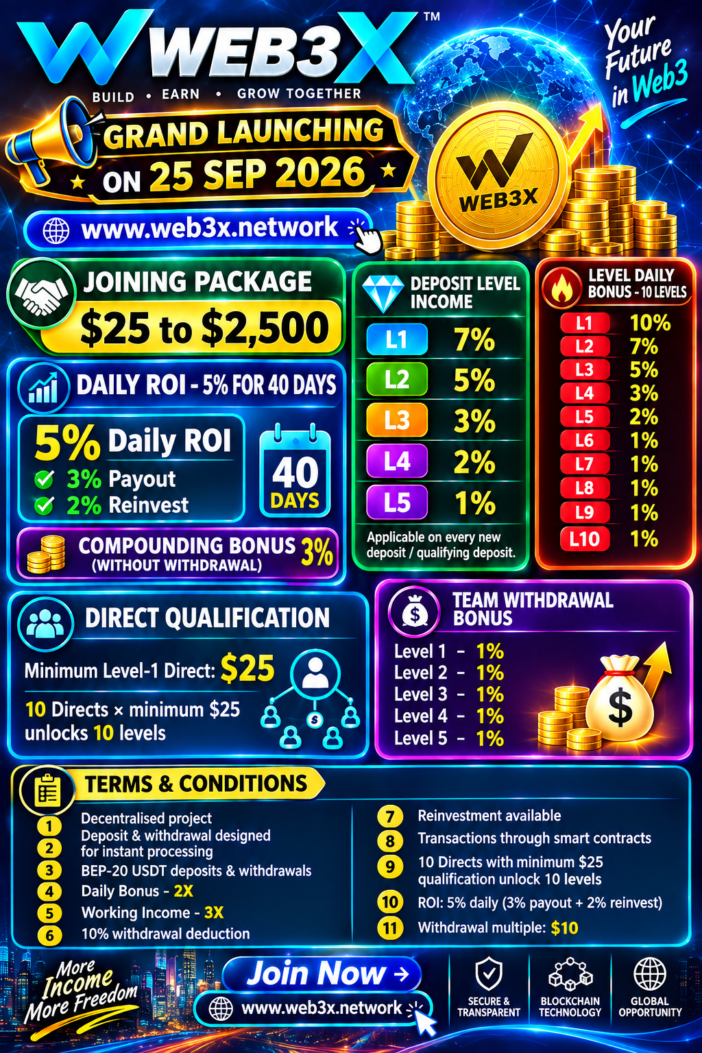 WEB3X GRAND LAUNCHING 25 SEP 2026
